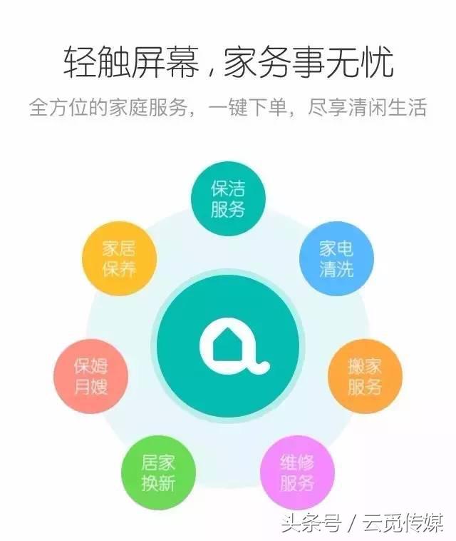 专业家政阿姨服务公司,家政服务极速上门一键预约