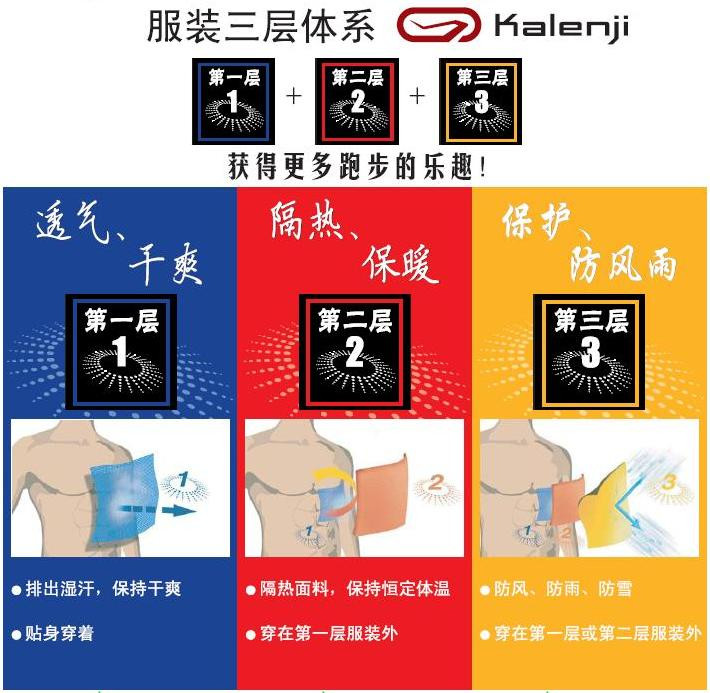 冬天踢球怎么保暖,冬天踢球怎么穿