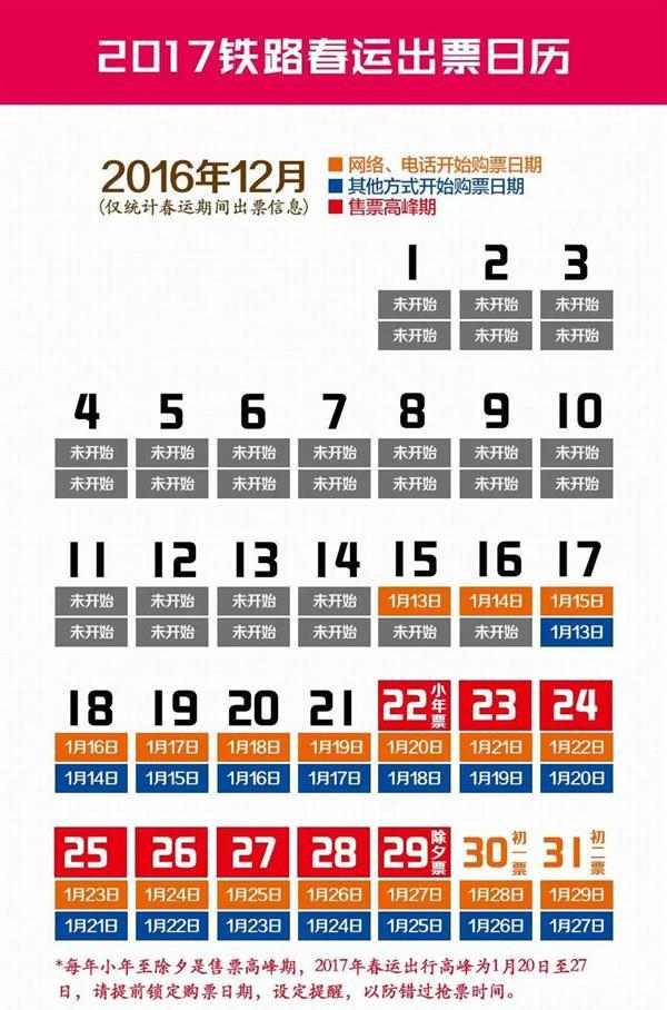 12306火车票捡漏的最佳时间,12306候补车票怎么捡漏