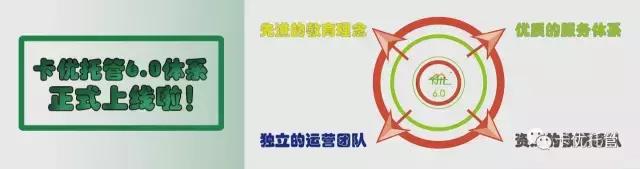 鍗′紭鎵樼,鍗′紭璐濇瘮鏃╂暀鎵樼涓績