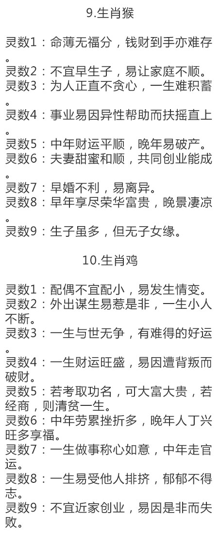 十二生肖好命排行榜,十二生肖命运解析大全