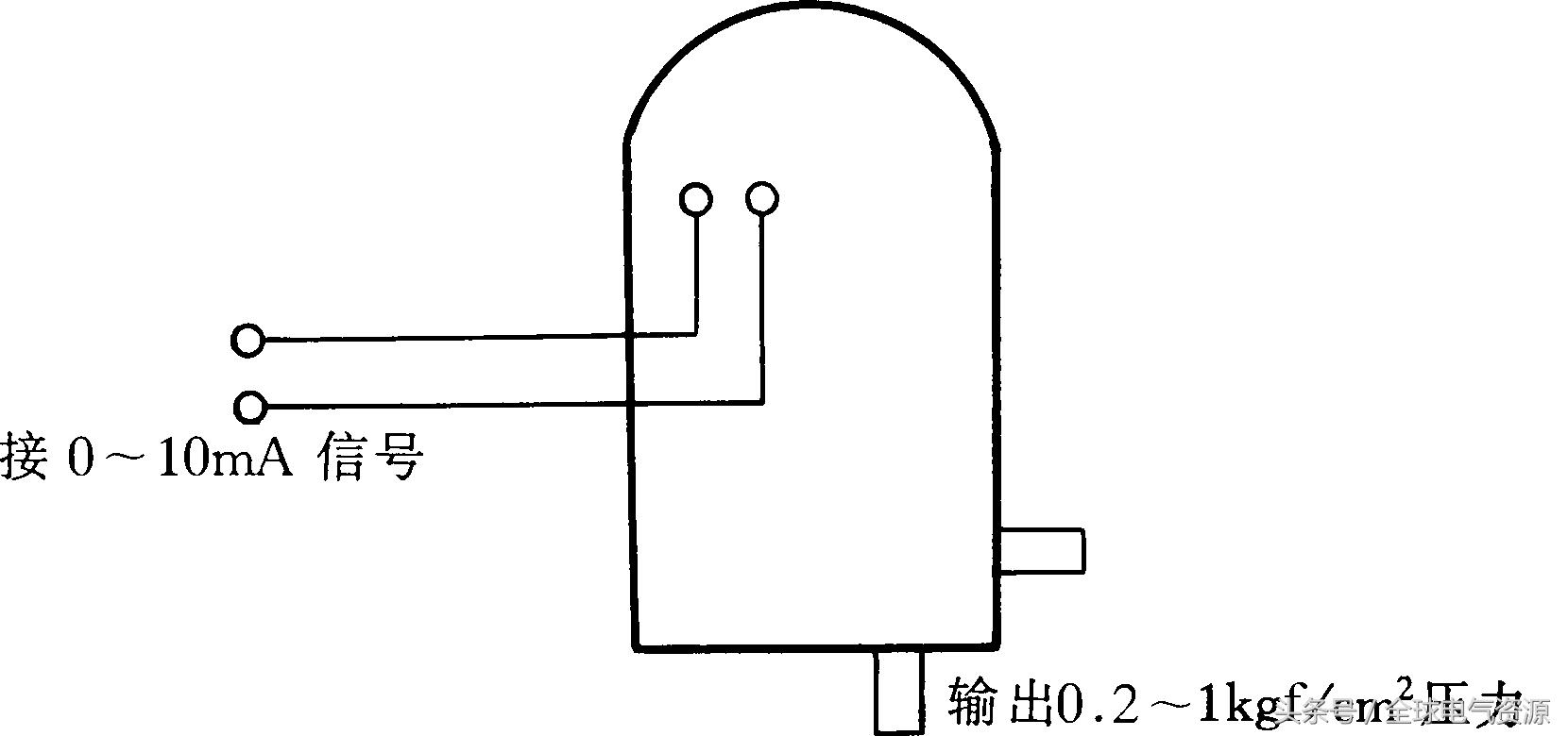电工各种仪表接线图,汇邦ak6系列温控仪表接线方法