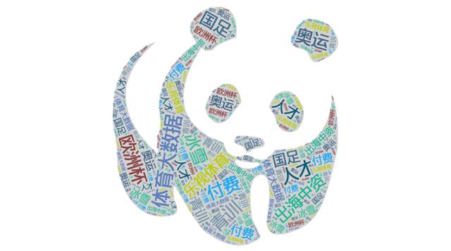 2016中国体育产业十大关键词：欢迎来到真实的商业世界​