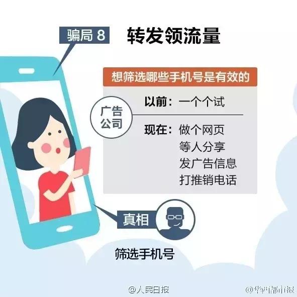 朋友圈点赞投票，可能有木马链接！