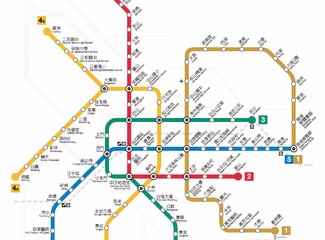 两个理科女子充满逻辑性的国庆节台湾游