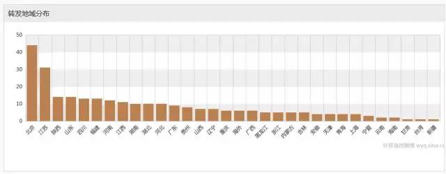 国家旅游局重点打击低价游等,国家旅游局不合理低价游专项整治