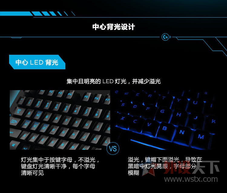 罗技gpw和g903深度分析,烧友谈各类功放