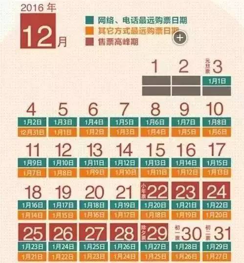 福州52件大事,福州最值得做的52件事