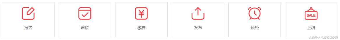 淘抢购报名需要哪些条件,淘抢购报名需要什么条件