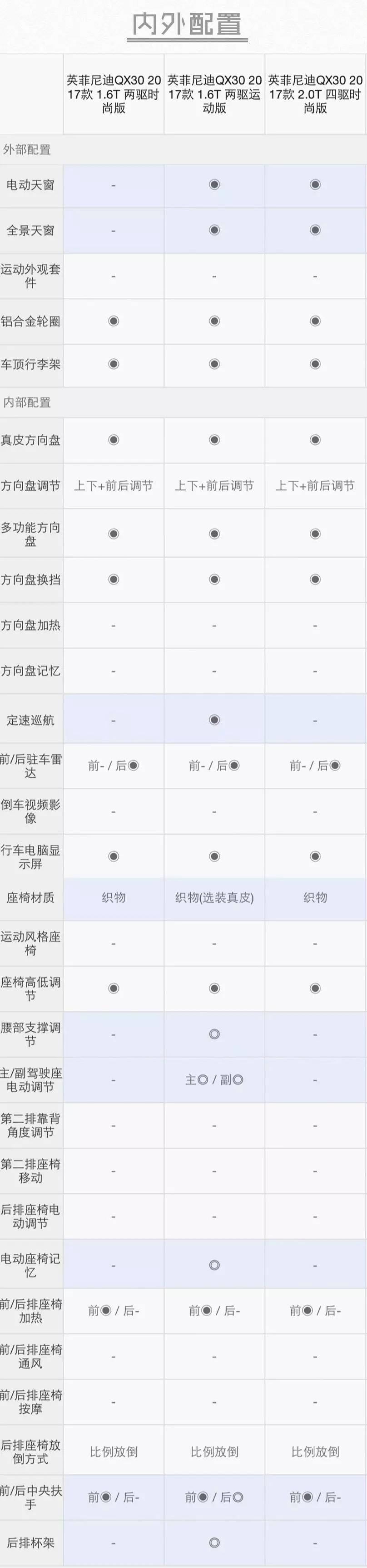 奔驰glasuv落地多少钱,奔驰suvgla180济宁多少钱