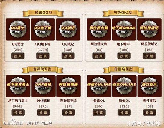 dnf地下城与勇士回忆录,dnf回忆录第一集视频