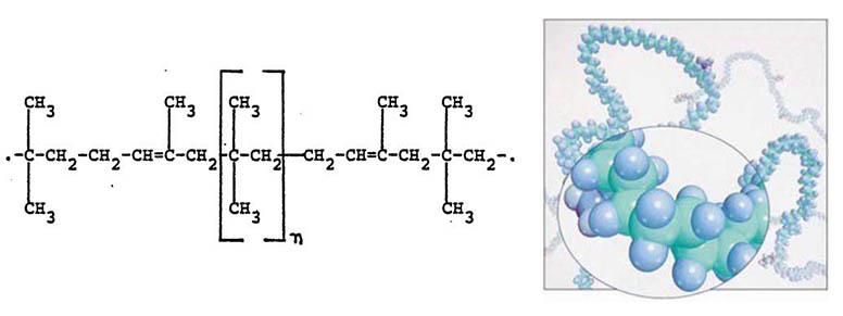 舒适型轮胎和耐磨型轮胎有啥区别,怎么选择经济舒适的轮胎