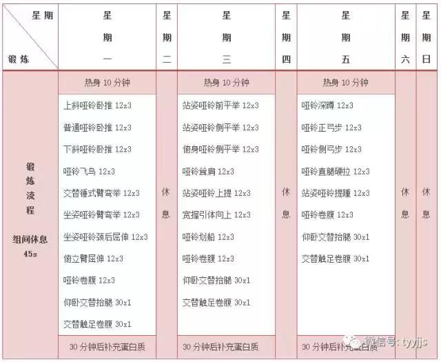 健身初学者增肌训练计划,健身房初学者男士健身计划