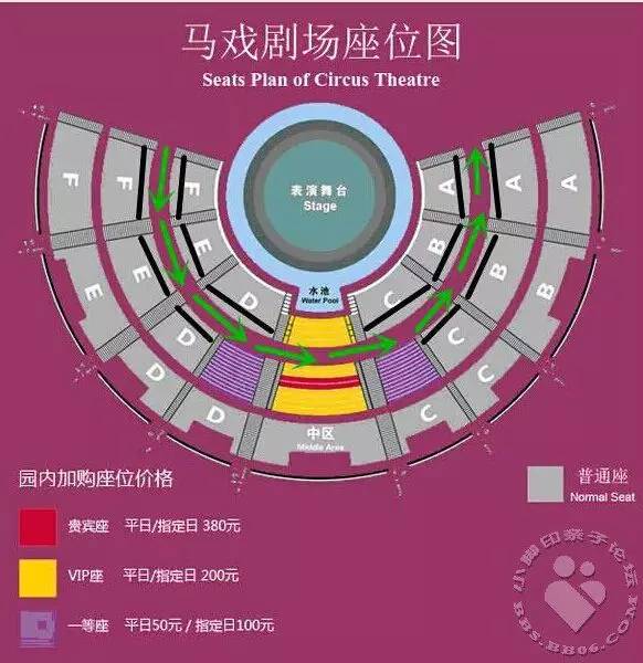 长隆攻略水上乐园和大马戏,广州长隆动物世界旅游攻略