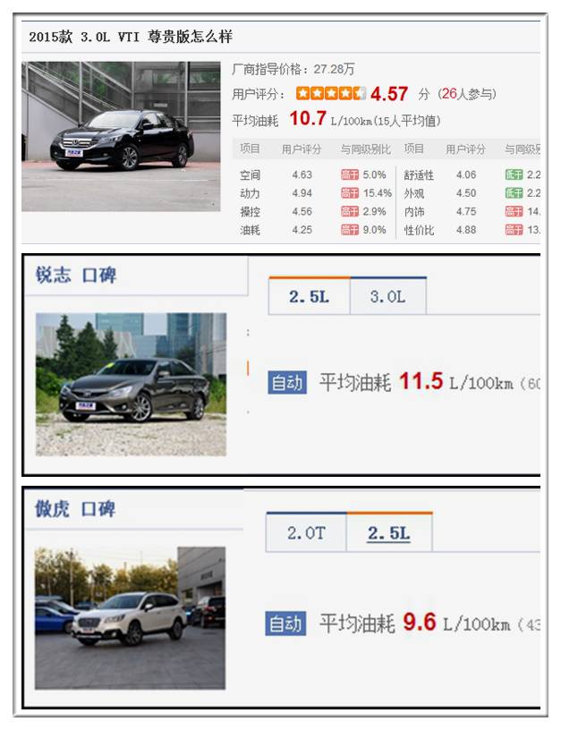 老胡谈自吸和涡轮增压,涡轮增压和自吸十年后的对比