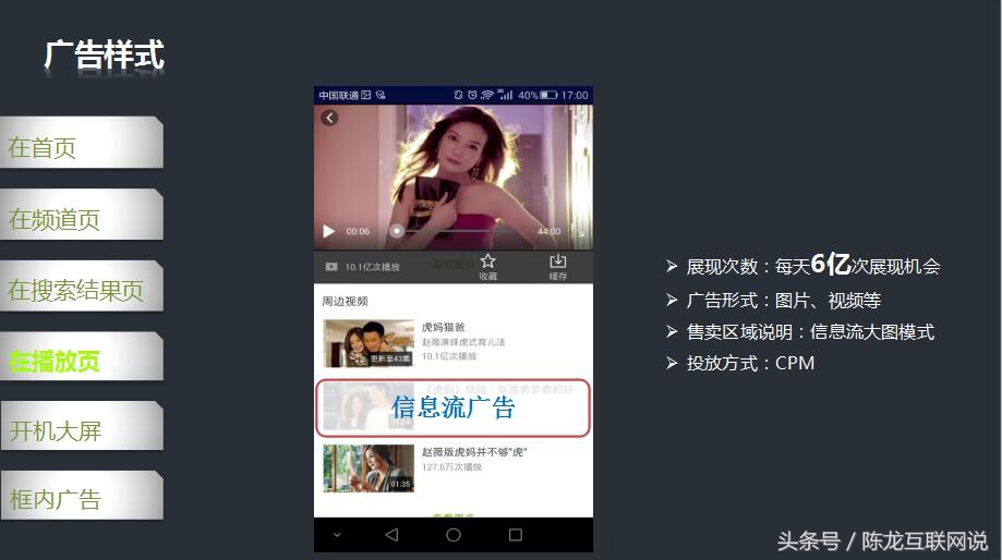 爱奇艺广告投放数据分析,影视广告投放方法