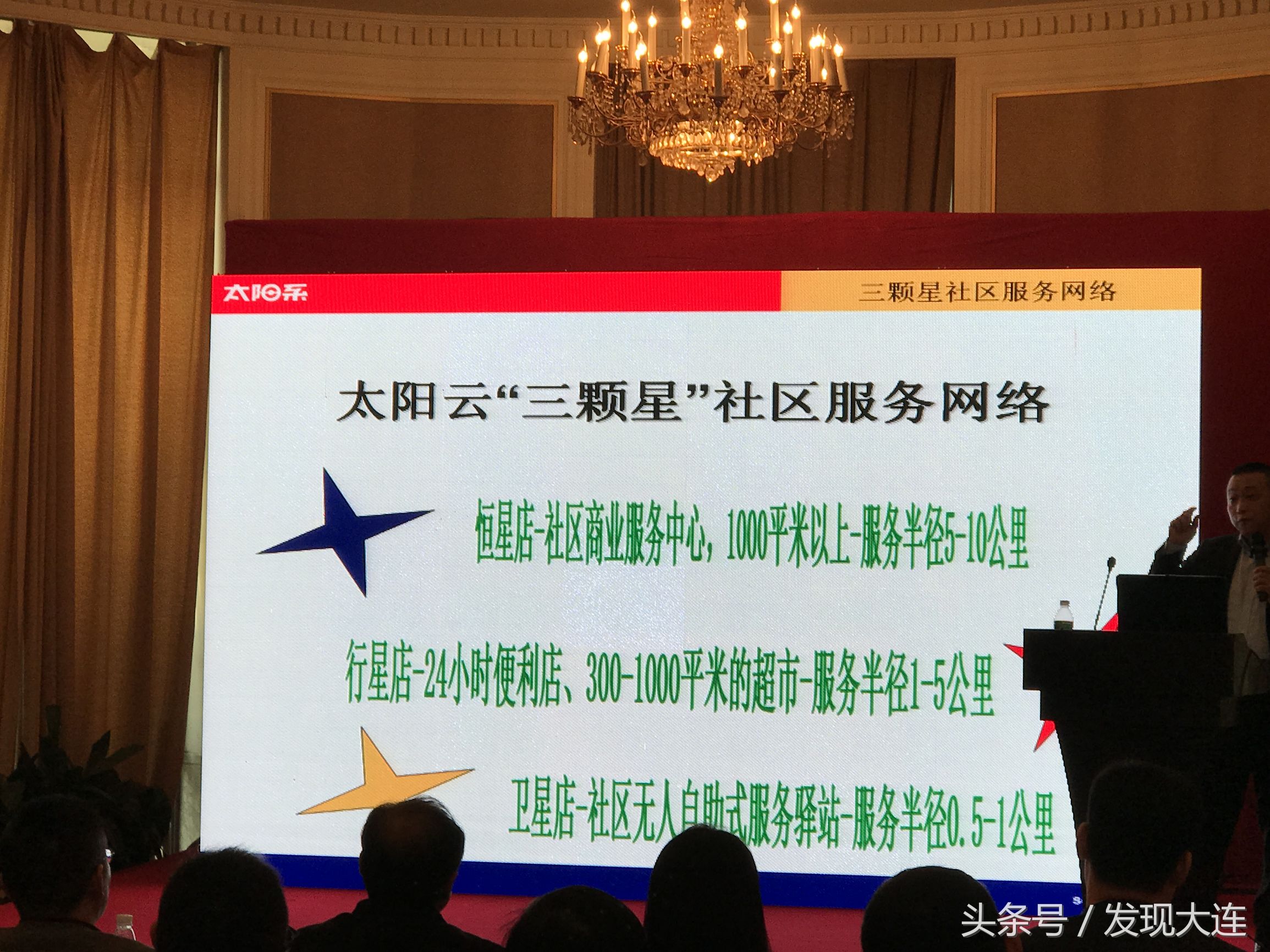 大连太阳系社区商业连锁,大连太阳系社区商业连锁有限公司