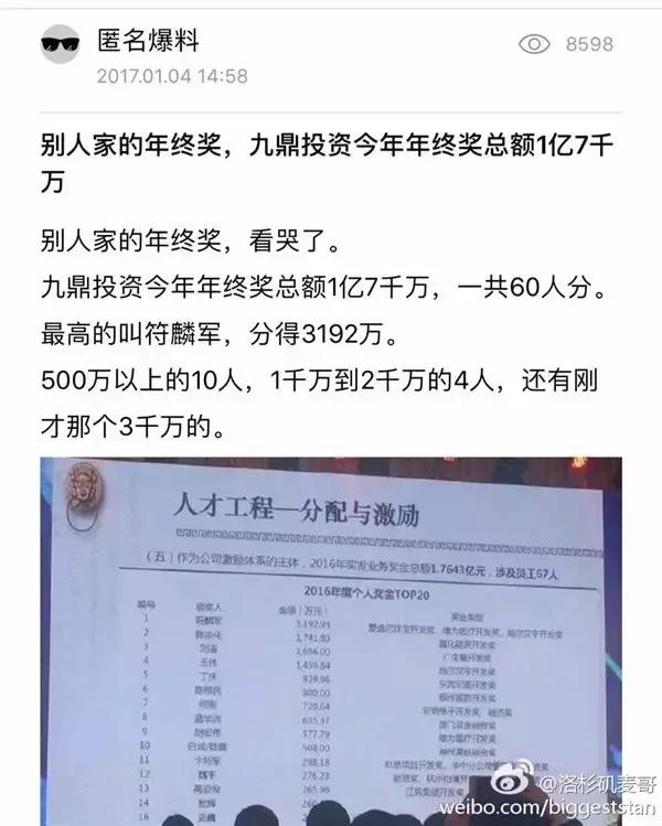 马云宋小宝演小品视频火了；董明珠一个电话让王健林投资5个亿