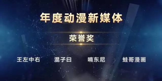 2021年获奖名单通知,2021年大奖名单