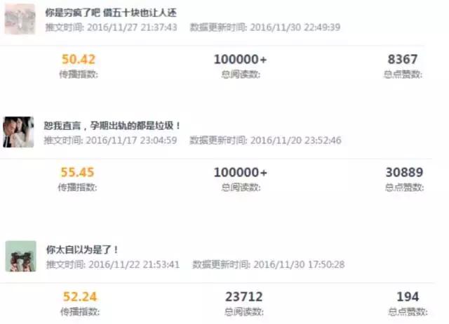 公众号付费功能玩法,公众号怎么才能做起来