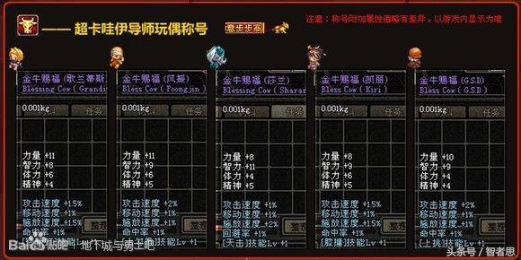 dnf地下城与勇士回忆录,dnf回忆录第一集视频