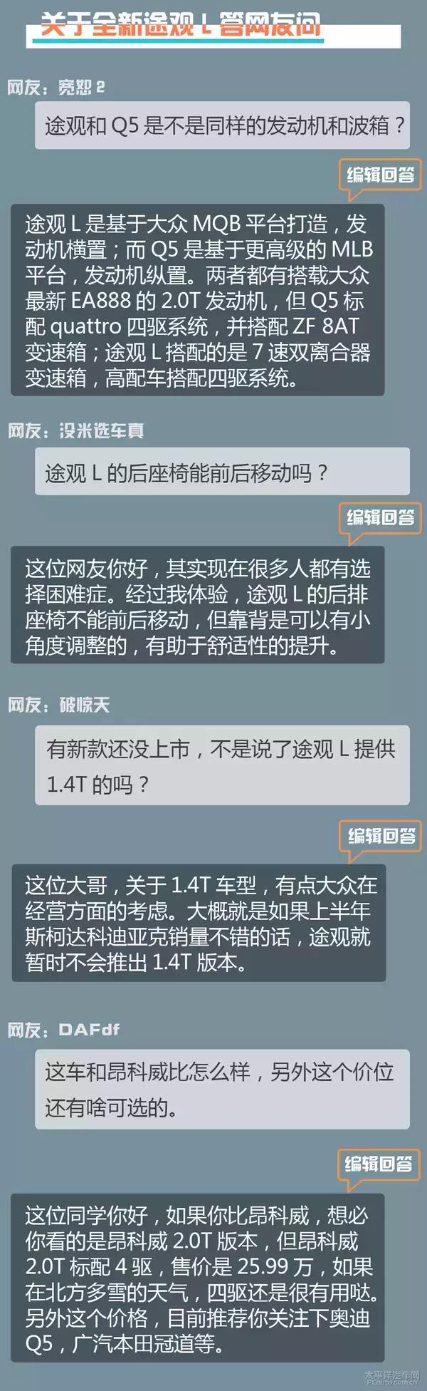 上汽大众途观l280tsi,上汽大众途观l这车怎么样