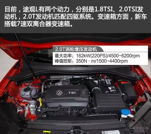 上汽大众途观l280tsi,上汽大众途观l这车怎么样