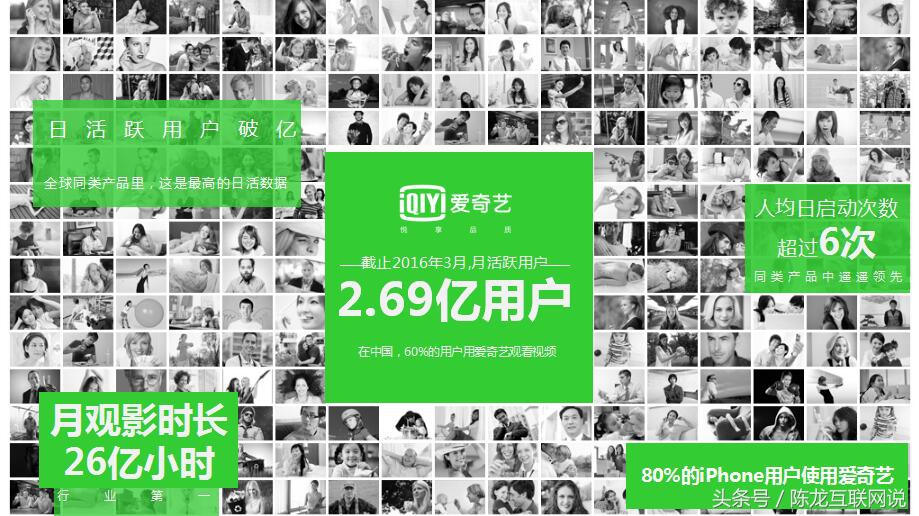 爱奇艺广告投放数据分析,影视广告投放方法