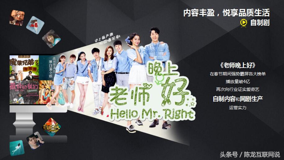 爱奇艺广告投放数据分析,影视广告投放方法