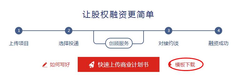 写bp商业计划书哪家有经验,bp商业计划书找投资人