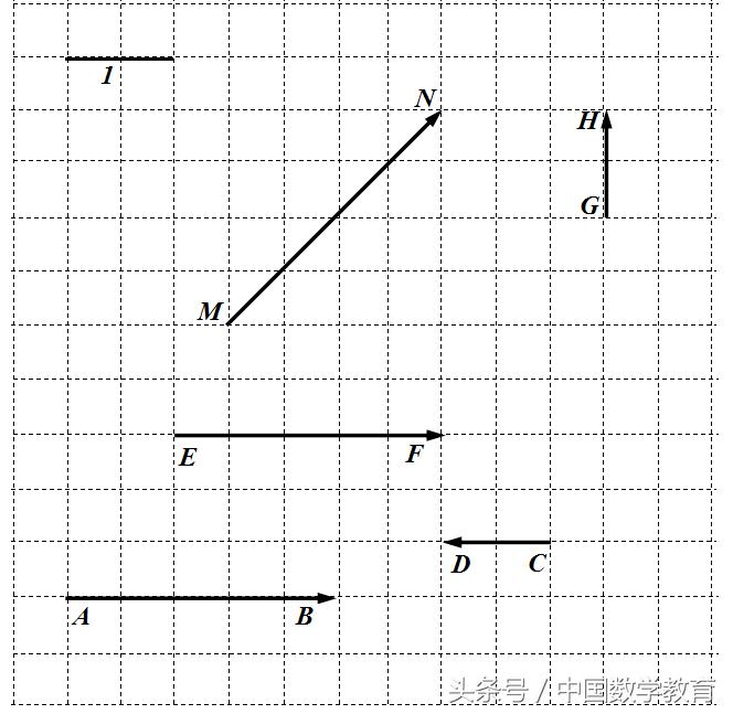 中职数学平面向量的概念视频,平面向量基本定理教学设计的理念