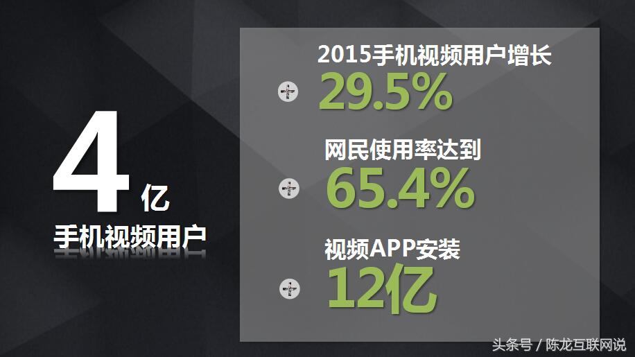 爱奇艺广告投放数据分析,影视广告投放方法