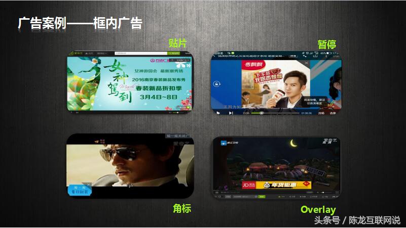 爱奇艺广告投放数据分析,影视广告投放方法