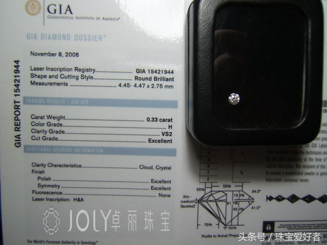 想买二手钻戒怎么辨别真假,买钻戒会买到二手钻吗
