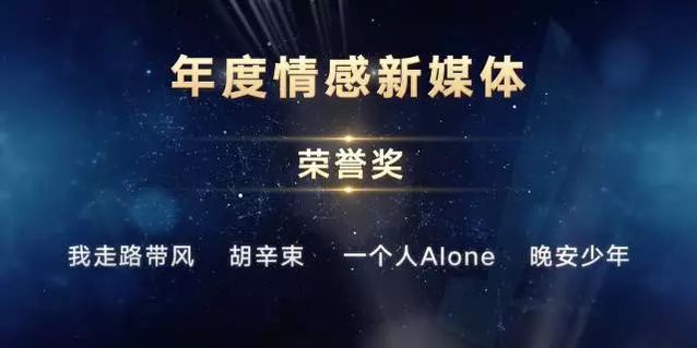 2021年获奖名单通知,2021年大奖名单