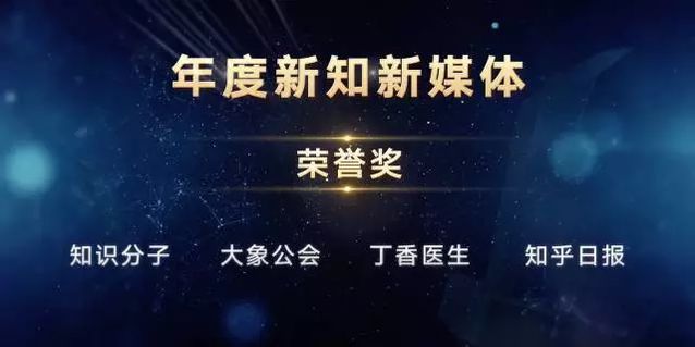 2021年获奖名单通知,2021年大奖名单