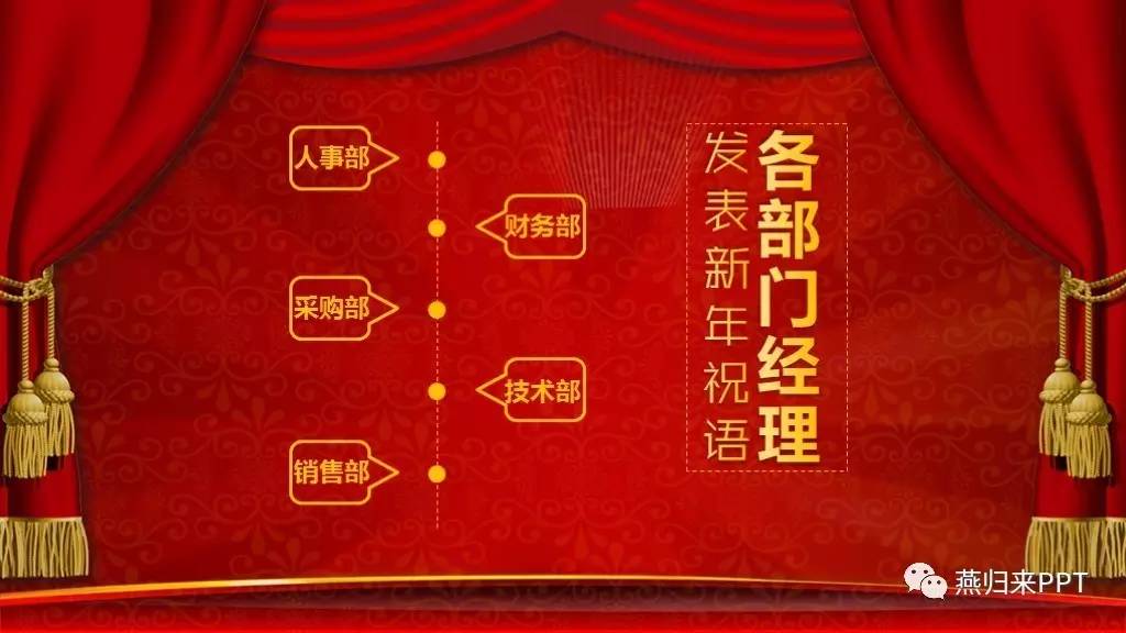 年终奖ppt制作教程,怎么做好看的颁奖ppt