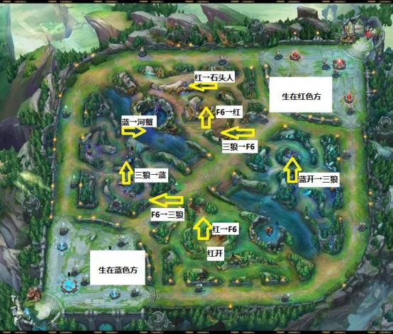 梦魇打野教学思路,高端局梦魇刷野思路