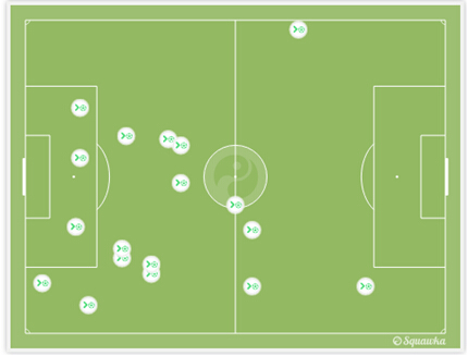 一统乱世合集,意甲2018尤文经典比赛