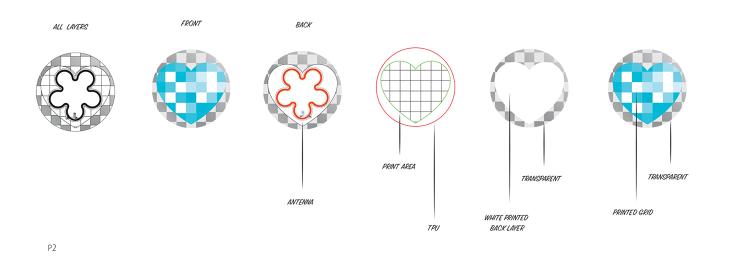 可以测量光照的智能贴片，美妆巨头欧莱雅要转型科技公司？