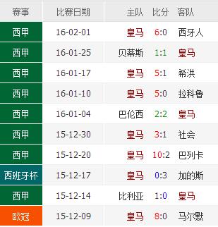 格拉纳达对巴萨直播,2016年西甲皇马vs格拉纳达