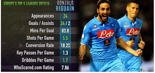 一统乱世合集,意甲2018尤文经典比赛