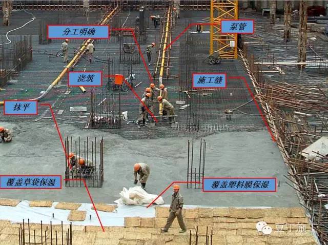 控制大体积混凝土裂缝的方法多选,大体积混凝土裂缝的控制方法口诀