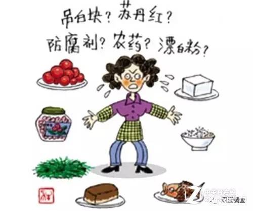 注意这10批次食品不合格你买过吗,市场监督管理局55批次食品不合格