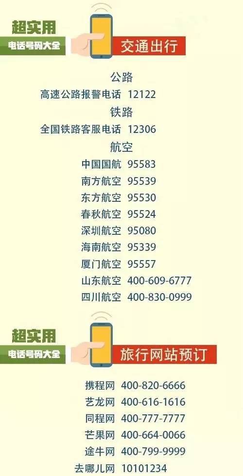 春节将至，假期必备！燃爆朋友圈！100个超实用电话号码