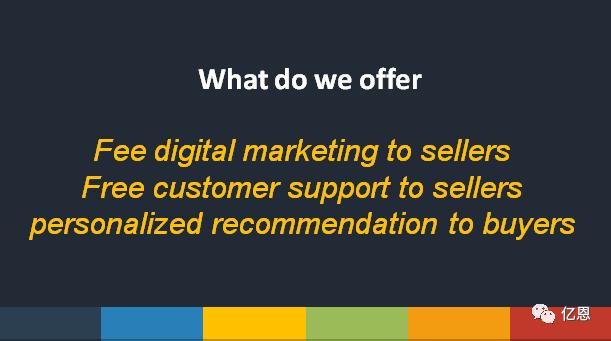 跨境电商速卖通和wish哪个好,wish速卖通跨境电商平台