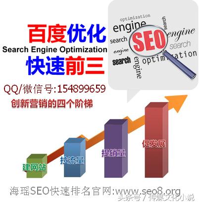 seo优化七天上首页排名,seo优化研究中心seo博客