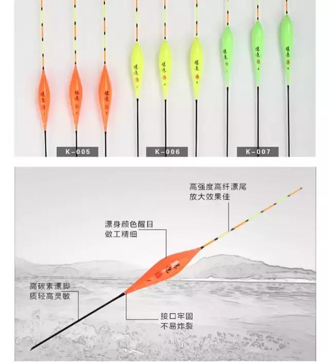 纳米软身浮漂好不好,软纳米浮漂的优缺点