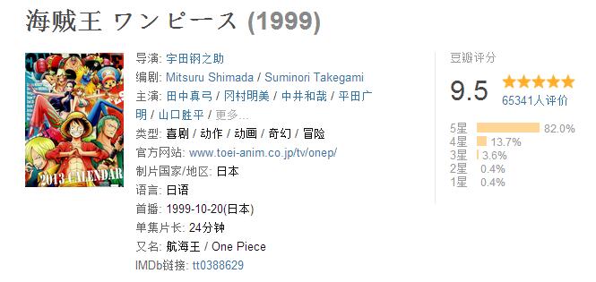 日本销量最高的漫画灌篮高手,灌篮高手十大经典漫画