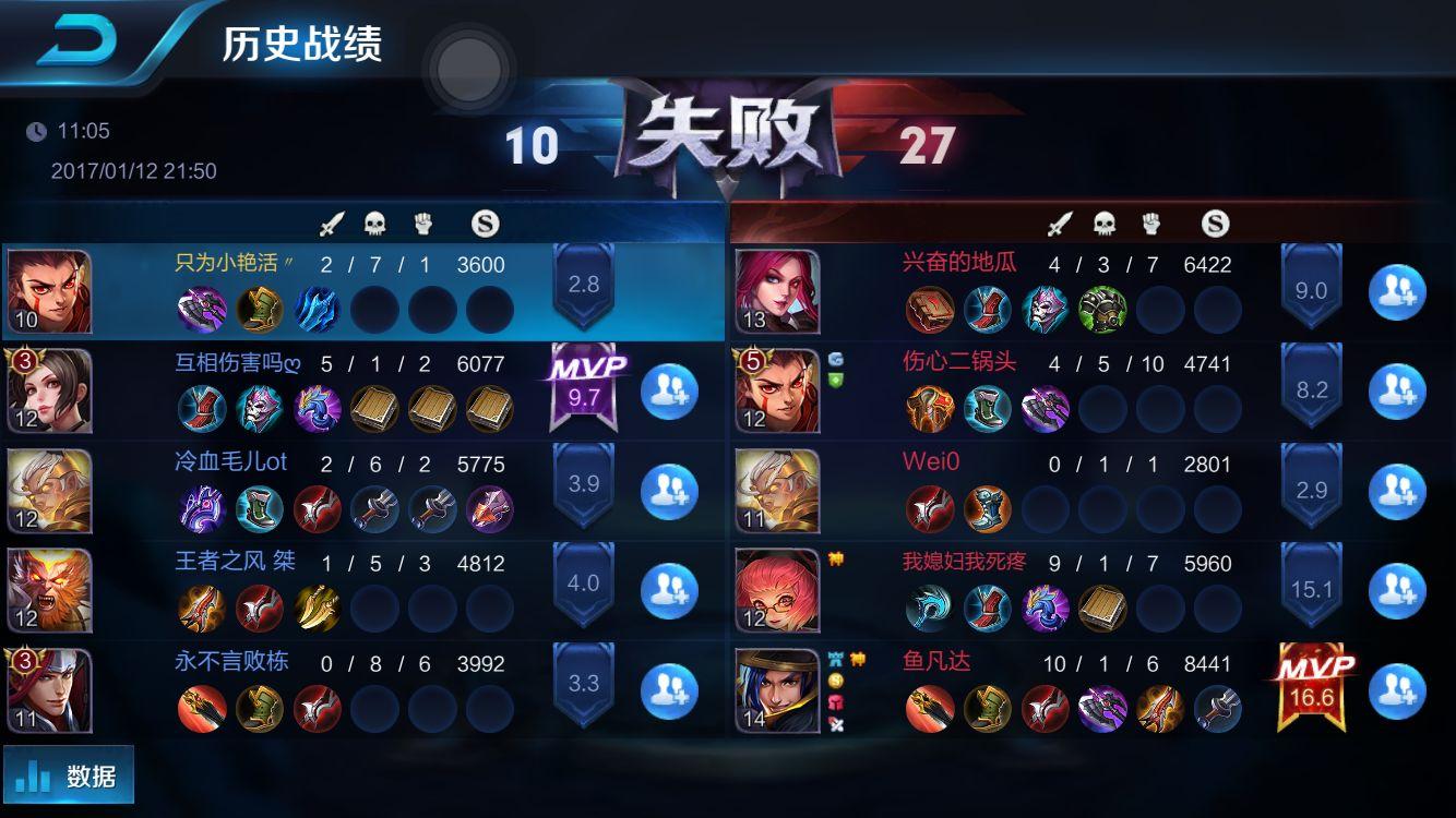 王者英雄哪吒千里送人头,王者光荣送人头最快的英雄